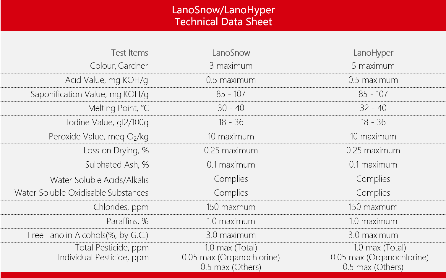 LanoSnow-en1.png